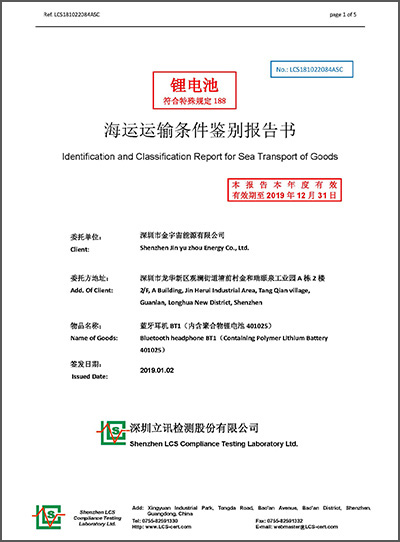 Certificate Certificate